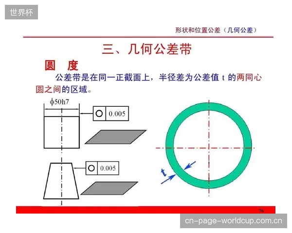 几何修正技术将关键部位壁厚公差控制在±0.1mm，安踏氮科技产线的测试数据证实了其对产品性能一致性的决定性影响